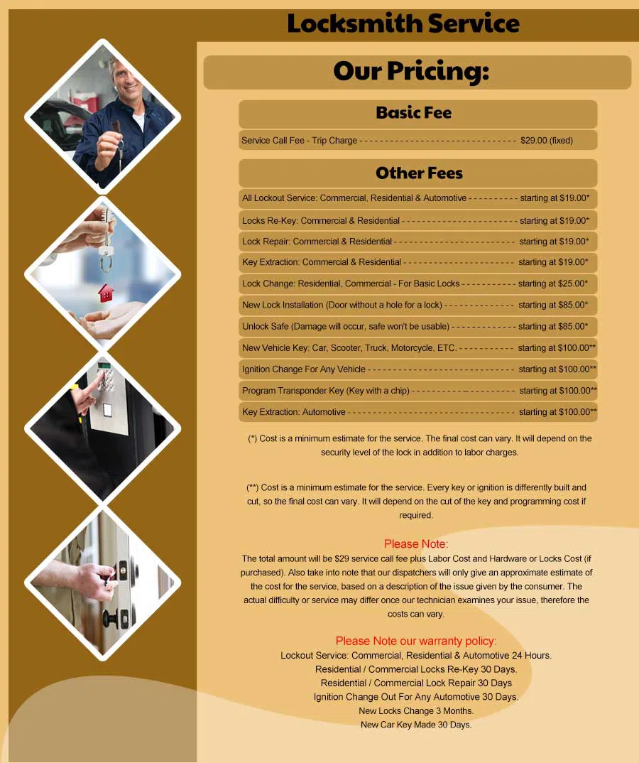 Duxbury MA Locksmith Store Duxbury, MA 781-361-9266